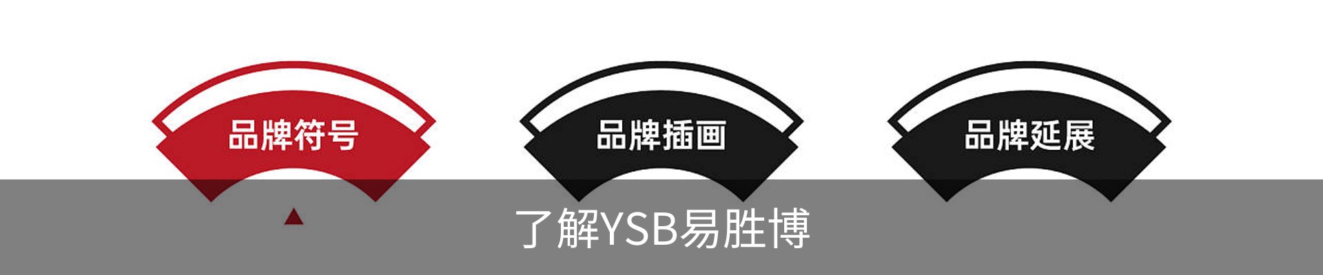 了解YSB易胜博